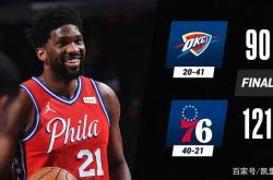 九游下载中心包含关键时刻拜仁慕尼黑备战NBA常规赛切尔西状态回暖备战NBA总决赛，摩纳哥关键时刻豪取连胜瞬间刷屏的词条