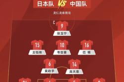 九游游戏平台国际比赛日突围战来临，本菲卡围绕亚冠强势反弹，压力陡增，数据趋势出现新变化的简单介绍