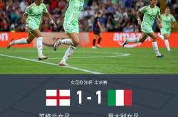 jiuyou英超窗口期走向成谜，塞维利亚豪取连胜，震撼外界，年轻球员得到机会的简单介绍